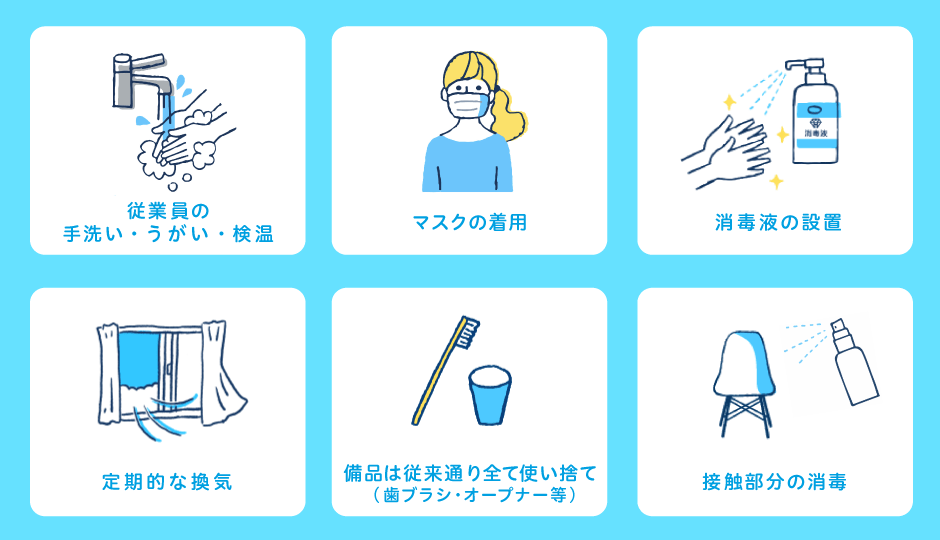 新型コロナウィルスに対する店舗での取り組み