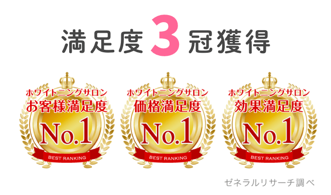 満足度３冠達成