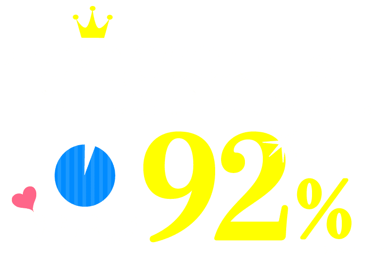 満足度92%