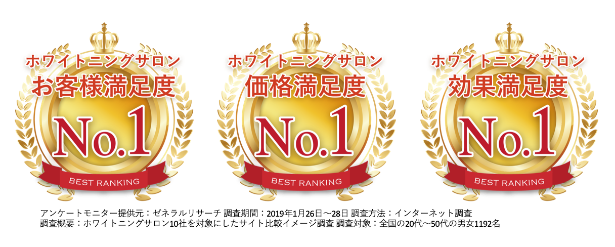 3冠達成