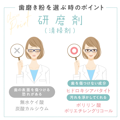 楽しく虫歯予防ができる 可愛くておいしい子供用歯磨き粉５選