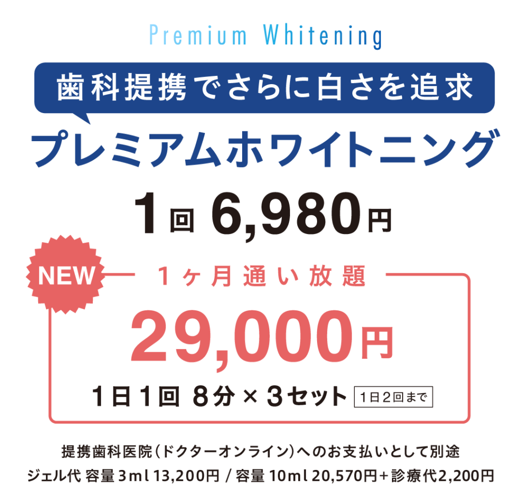 通常予約→ご来店→オンライン診療予約