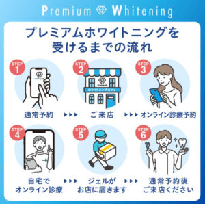 【医療提携】ホワイトニングメニュー導入　単品可 医療提携】ホワイトニングメニュー導入 単品可