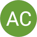 AC 2K profile picture