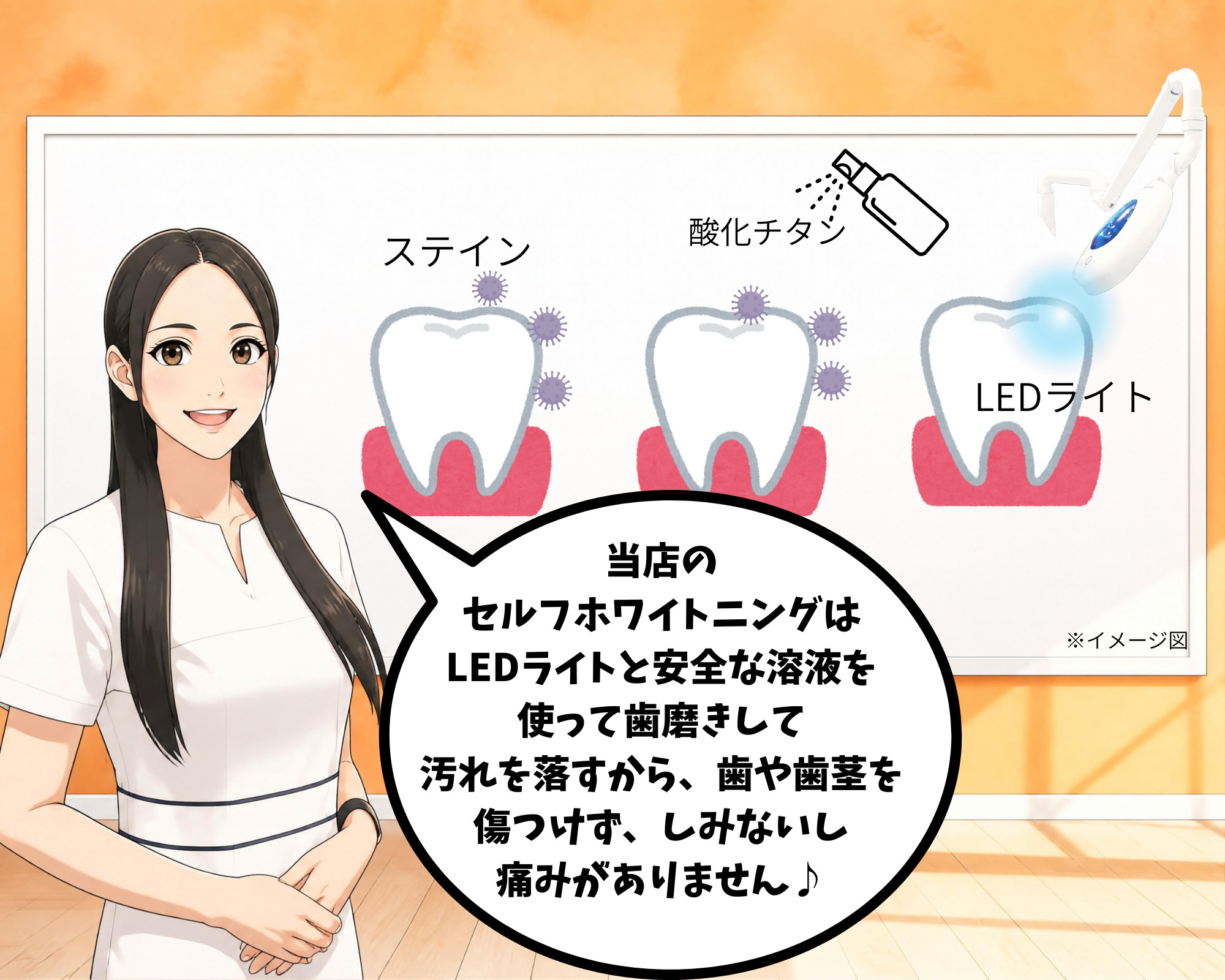 ホワイトニングカフェの施術は痛みもなくしみないと説明を受ける女性